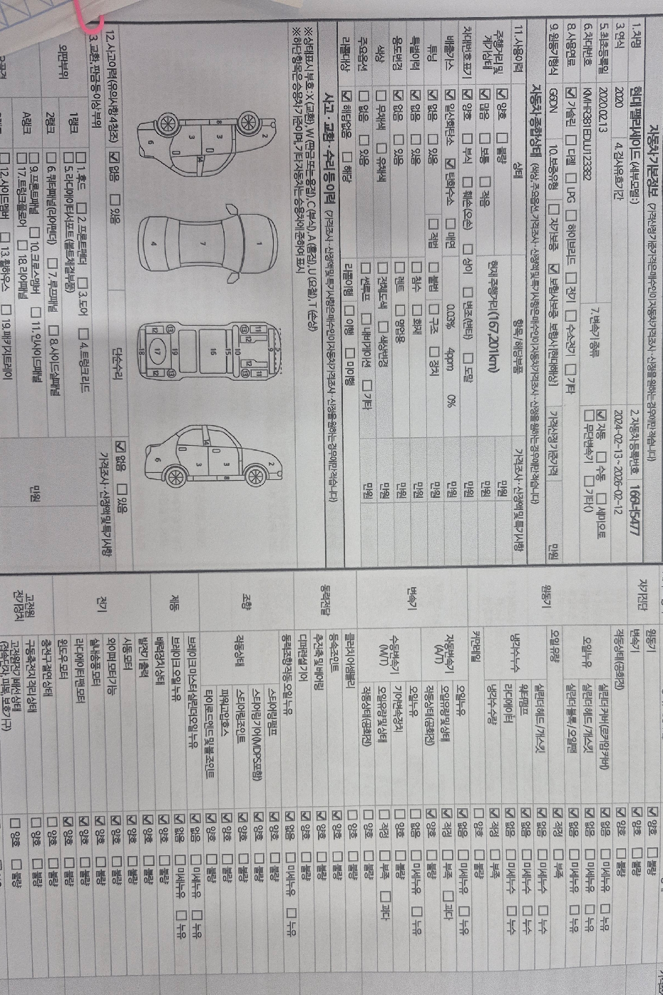 Детальное состояние автомобиля