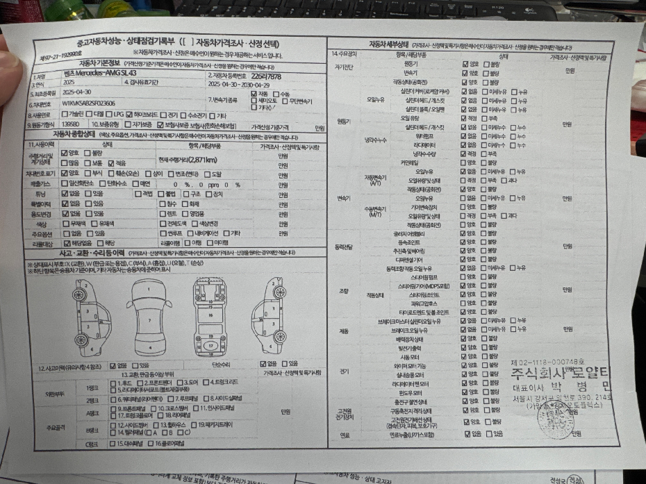 Основная информация и общее состояние / история аварий и ремонтов