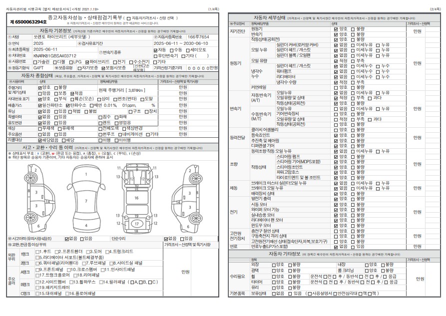 Основная информация и общее состояние / история аварий и ремонтов