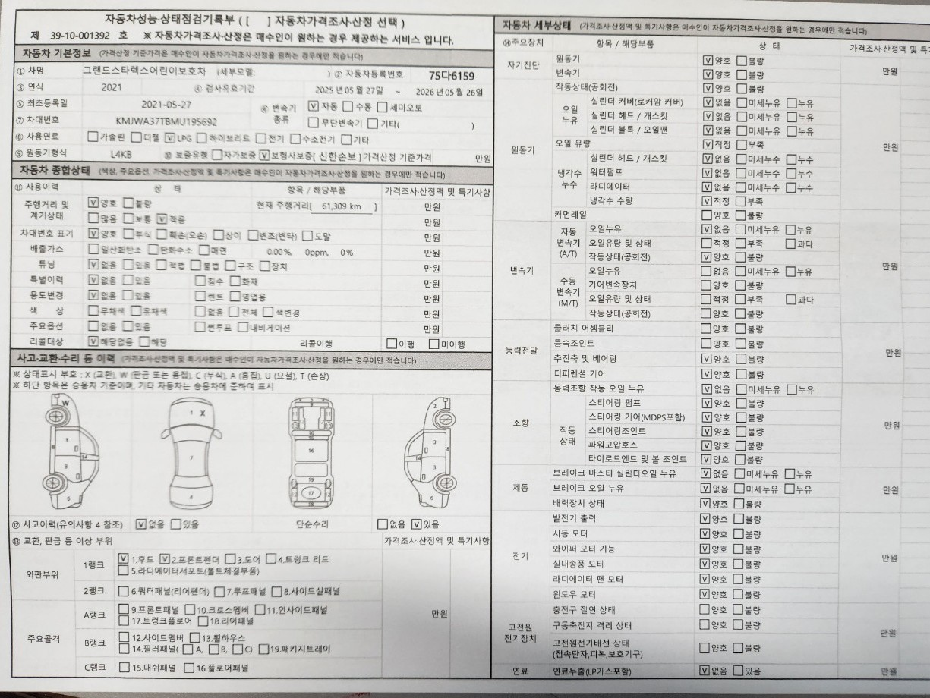 Детальное состояние автомобиля