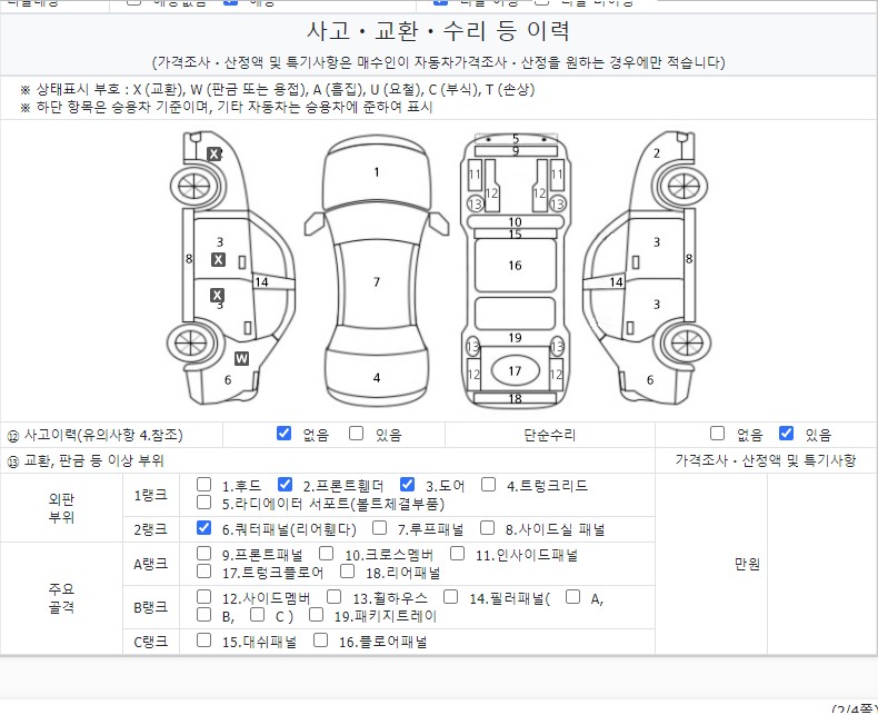 Детальное состояние автомобиля