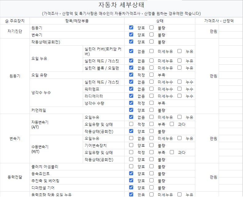 Подробное состояние автомобиля и другая информация