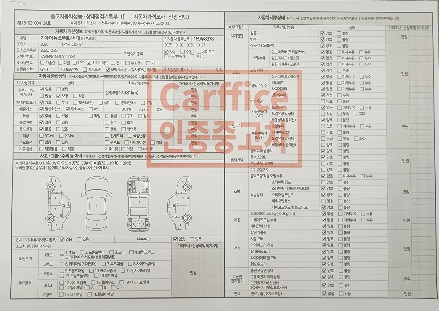 Основная информация и общее состояние / история аварий и ремонтов