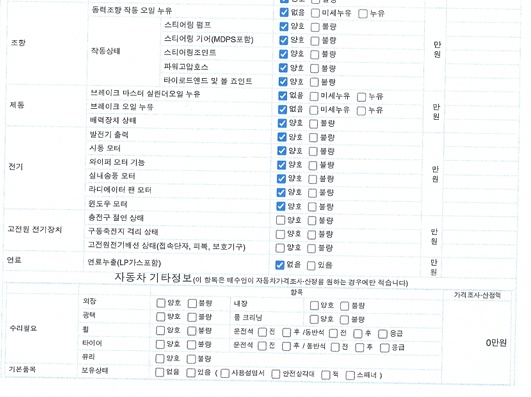 Подробное состояние автомобиля и другая информация