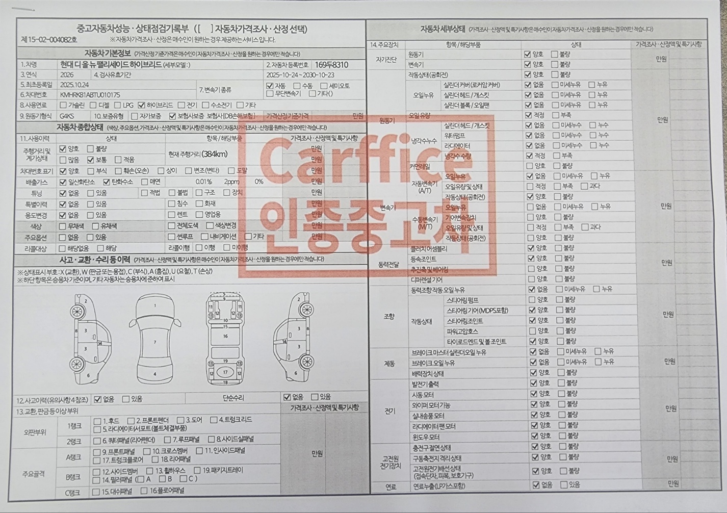 Основная информация и общее состояние / история аварий и ремонтов
