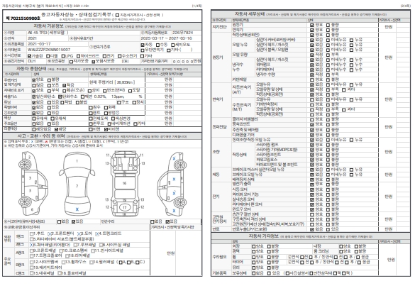 Основная информация и общее состояние / история аварий и ремонтов