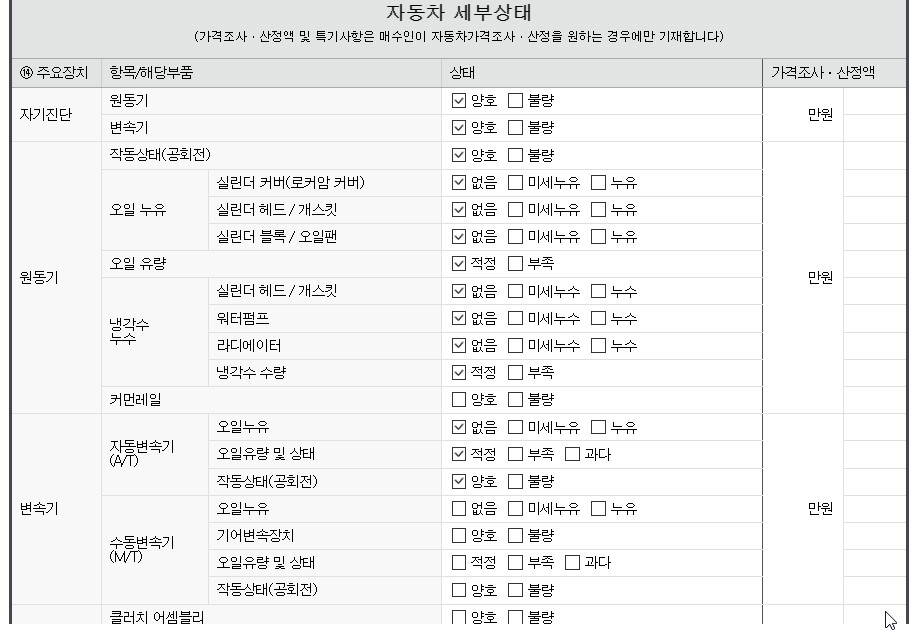 Подробное состояние автомобиля и другая информация