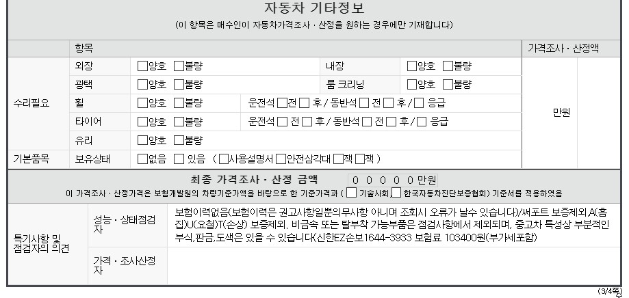 Фотографии, сделанные во время проверки, подписи