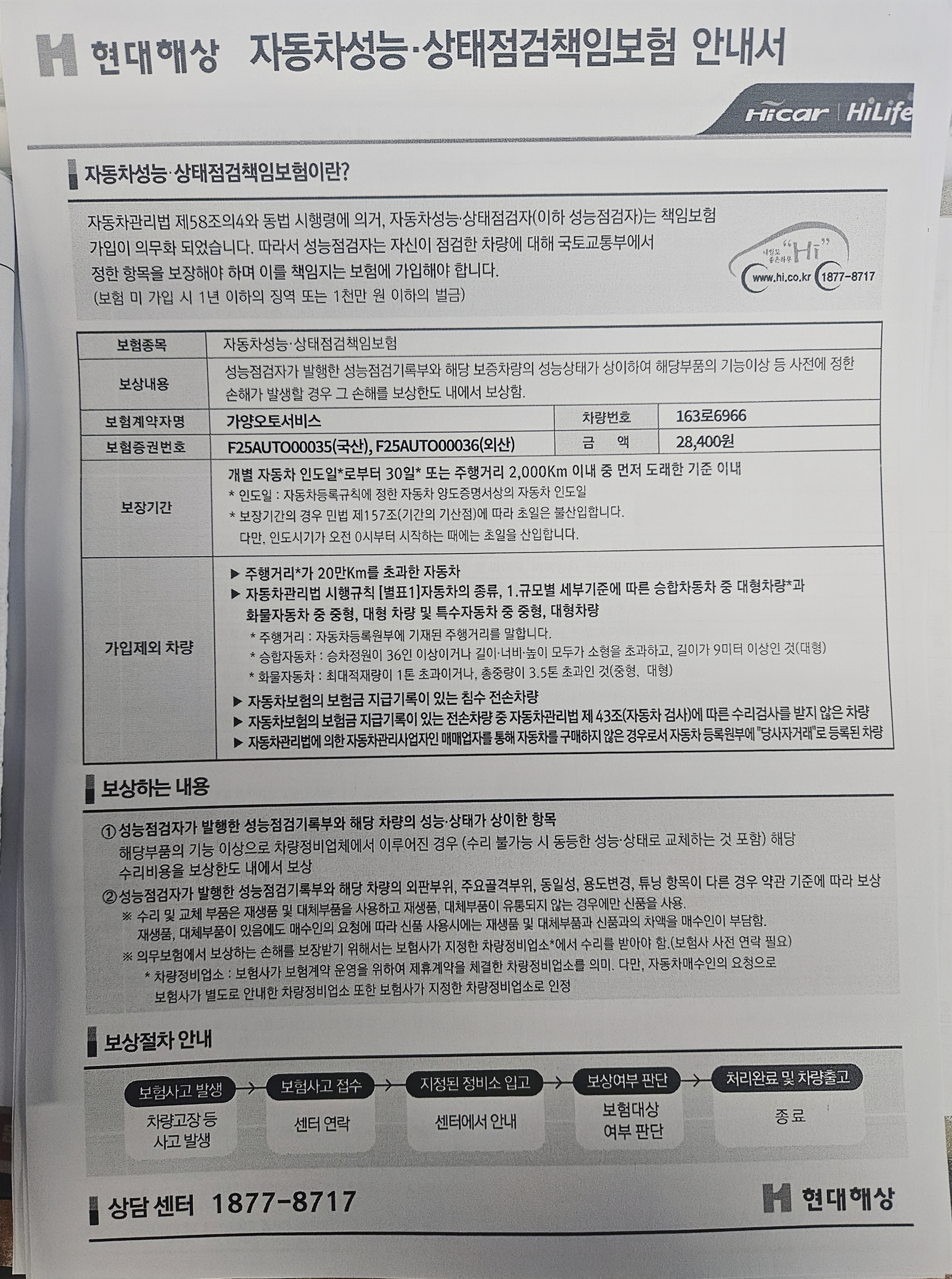 Подробное состояние автомобиля и другая информация