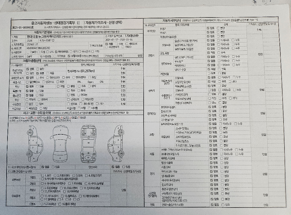 Основная информация и общее состояние / история аварий и ремонтов