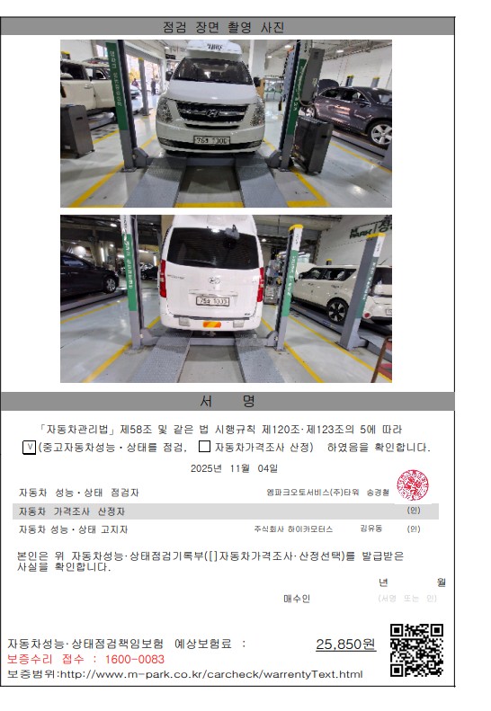 Фотографии, сделанные во время проверки, подписи