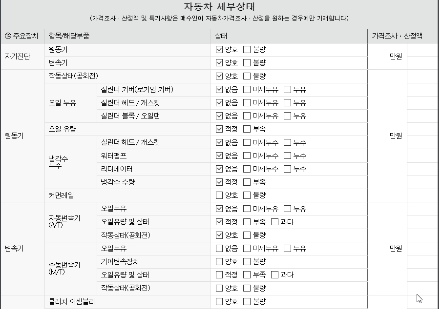 Подробное состояние автомобиля и другая информация