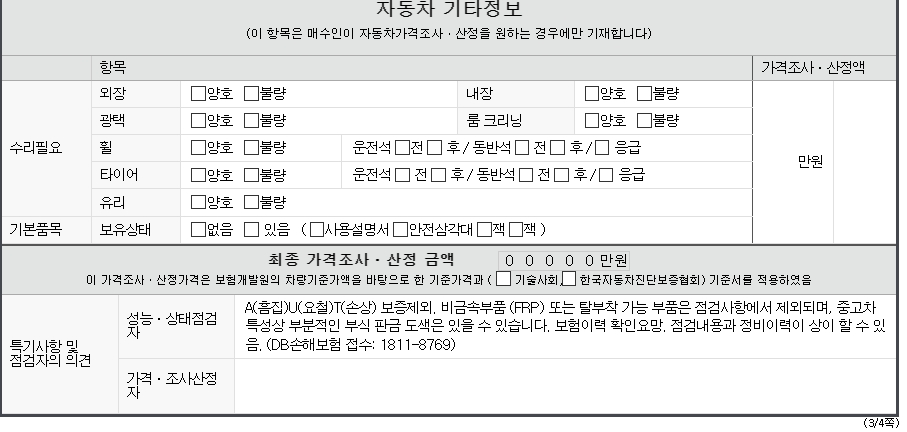 Фотографии, сделанные во время проверки, подписи