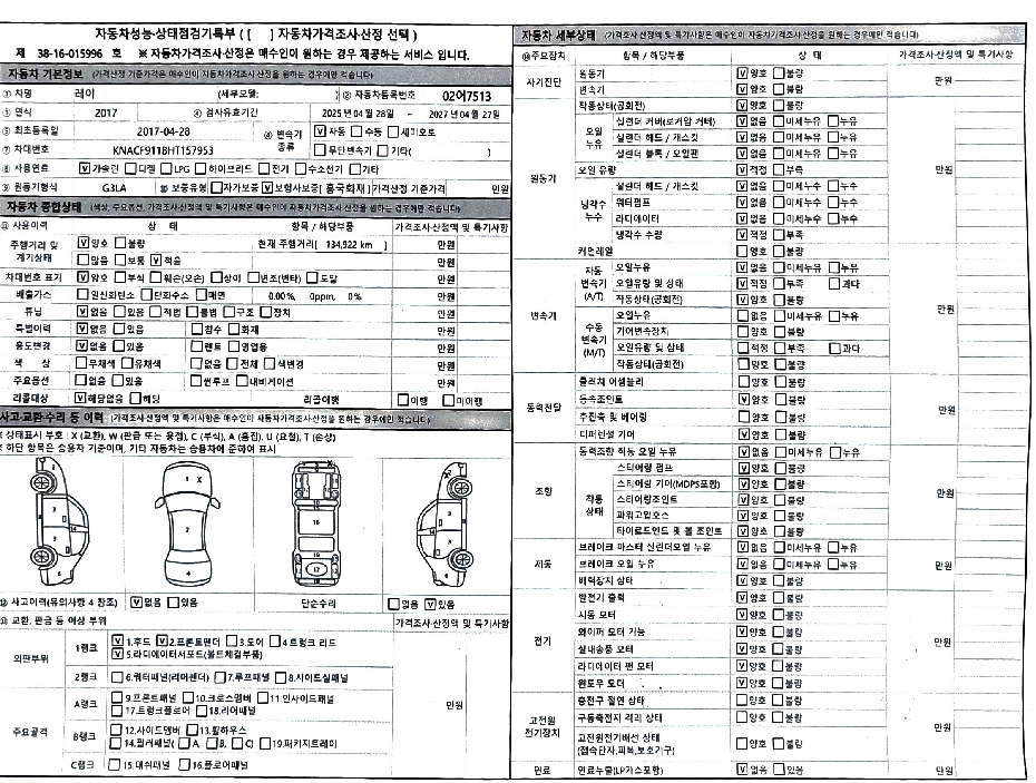 Основная информация и общее состояние / история аварий и ремонтов