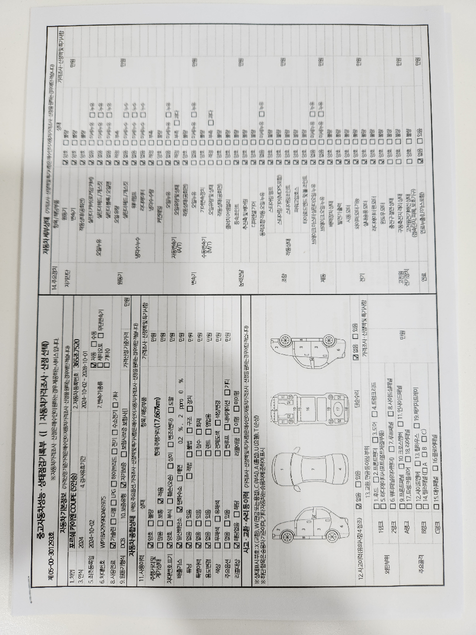 Основная информация и общее состояние / история аварий и ремонтов