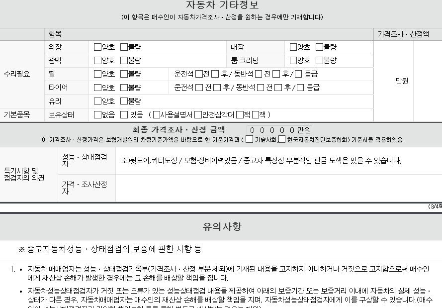 Фотографии, сделанные во время проверки, подписи