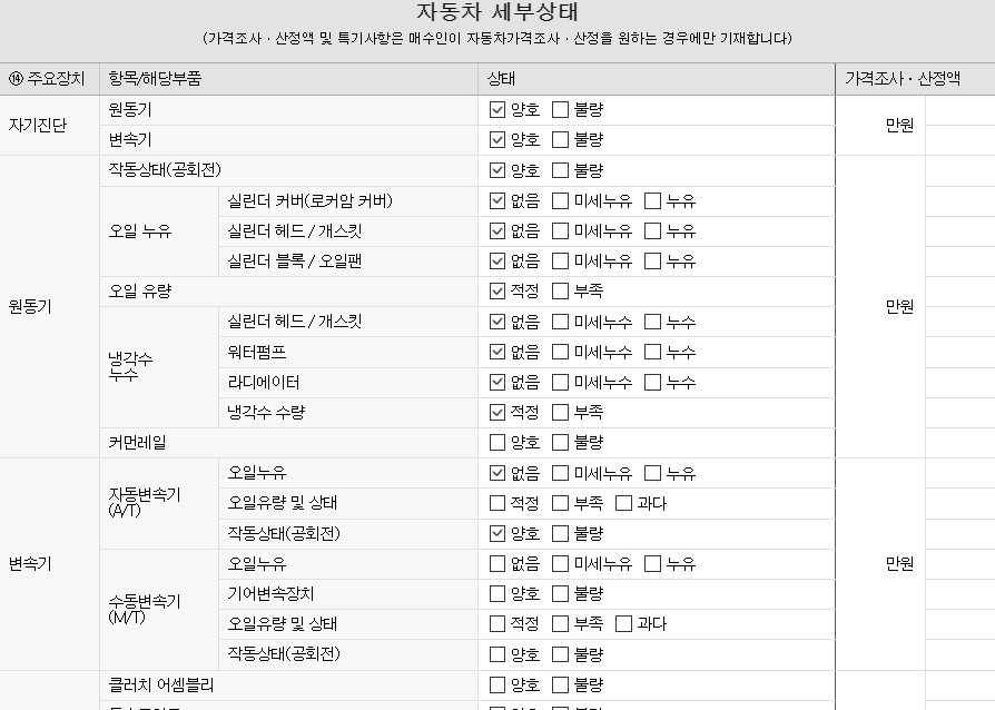 Подробное состояние автомобиля и другая информация