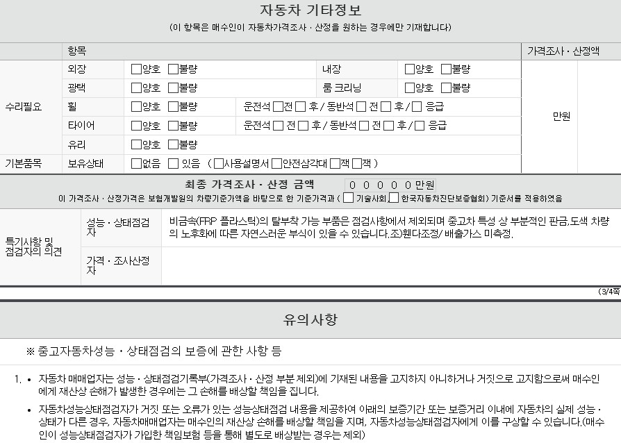 Фотографии, сделанные во время проверки, подписи