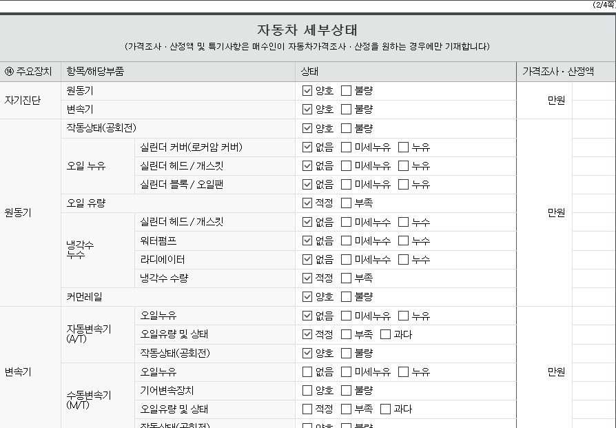 Подробное состояние автомобиля и другая информация