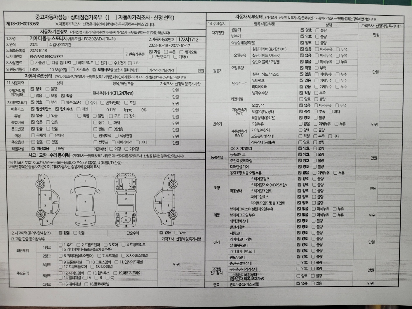 Основная информация и общее состояние / история аварий и ремонтов