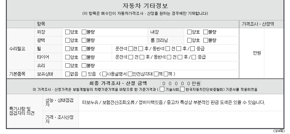 Фотографии, сделанные во время проверки, подписи