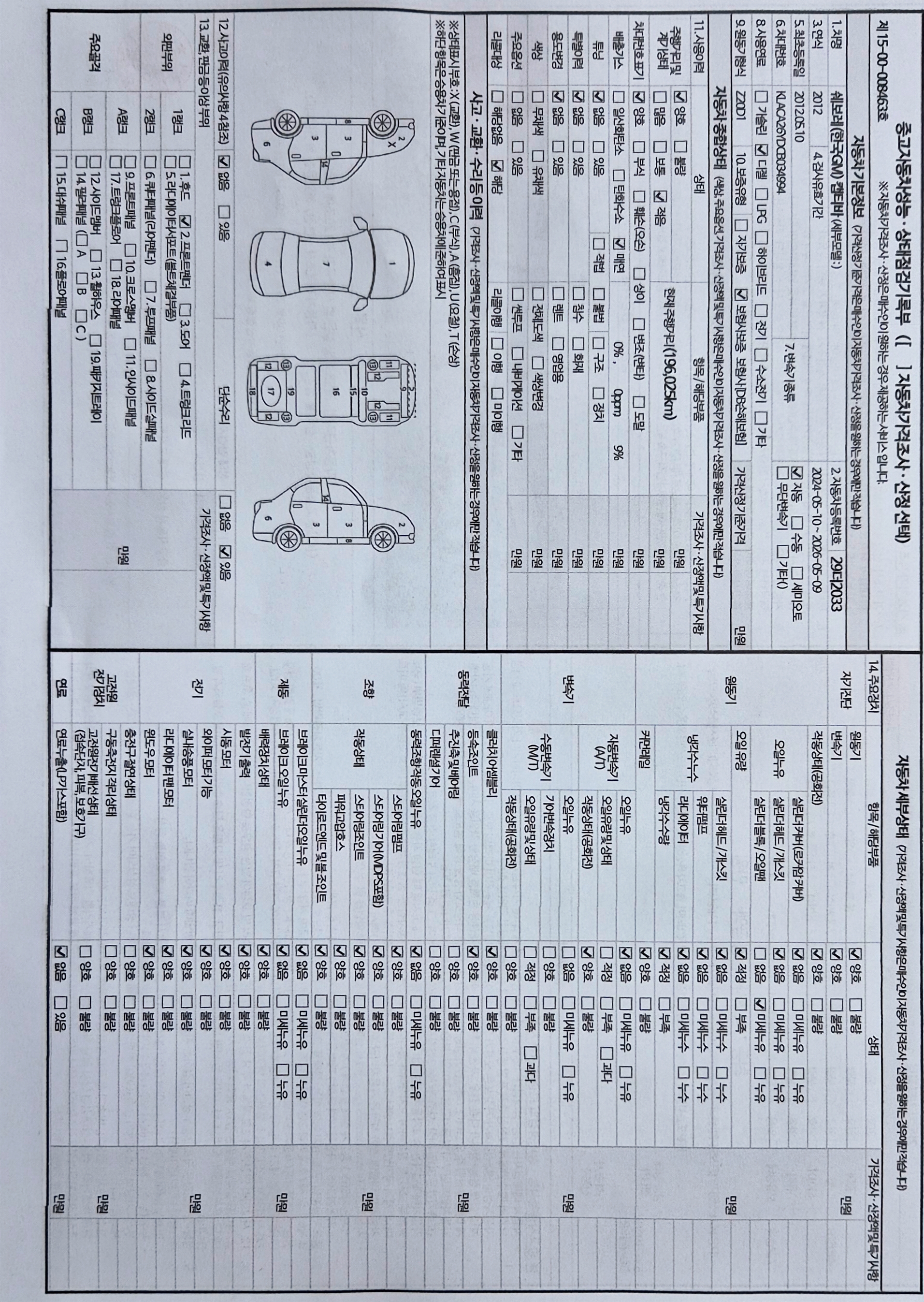 Основная информация и общее состояние / история аварий и ремонтов