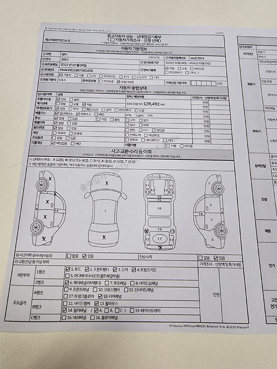 Основная информация и общее состояние / история аварий и ремонтов