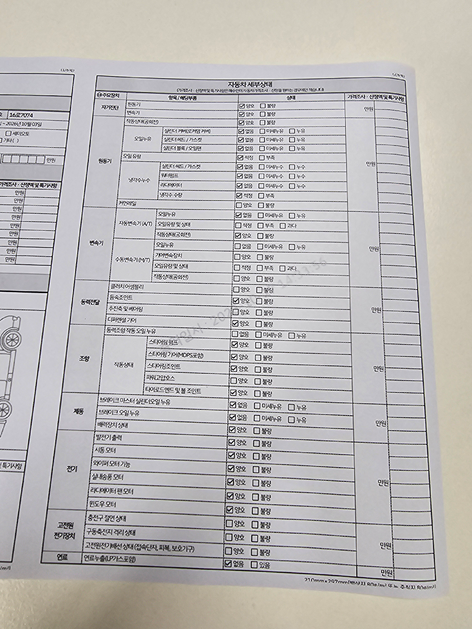 Детальное состояние автомобиля