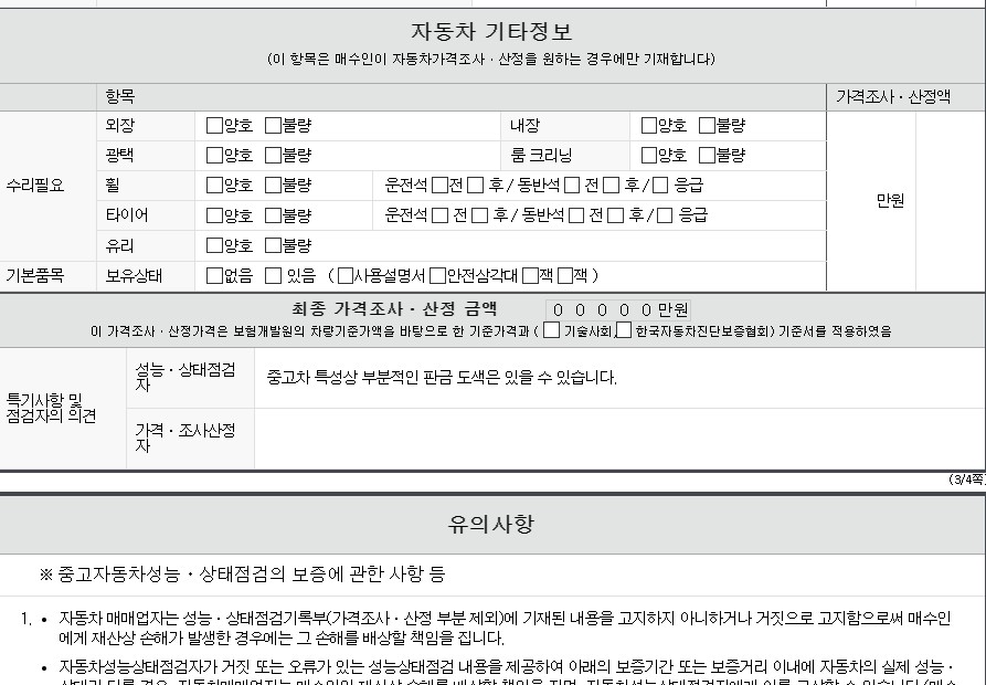 Фотографии, сделанные во время проверки, подписи