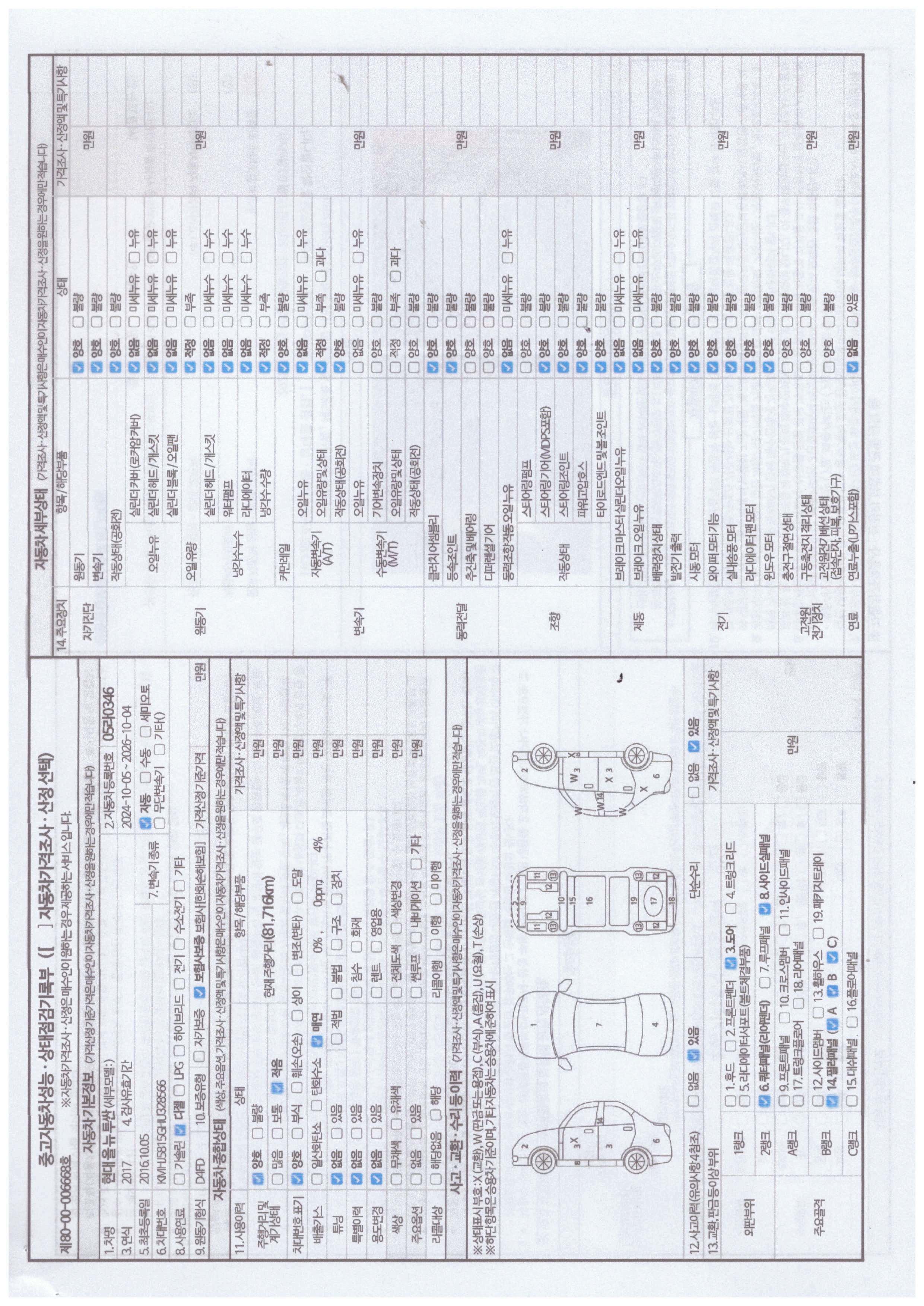Основная информация и общее состояние / история аварий и ремонтов
