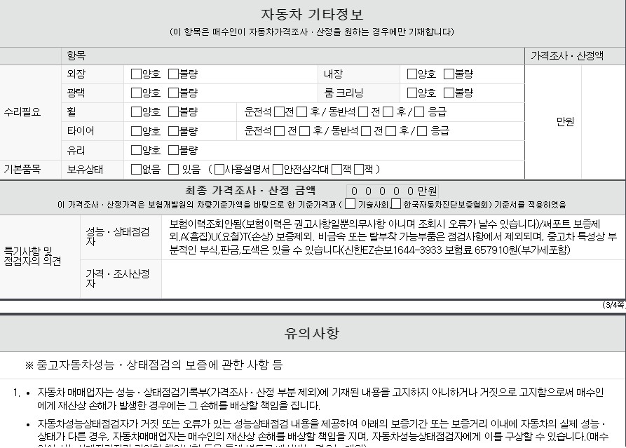 Фотографии, сделанные во время проверки, подписи