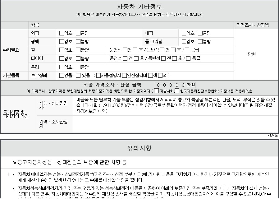 Фотографии, сделанные во время проверки, подписи