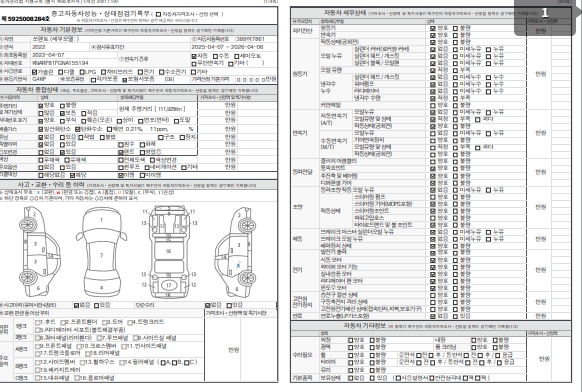 Основная информация и общее состояние / история аварий и ремонтов