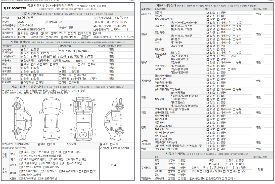 Основная информация и общее состояние / история аварий и ремонтов
