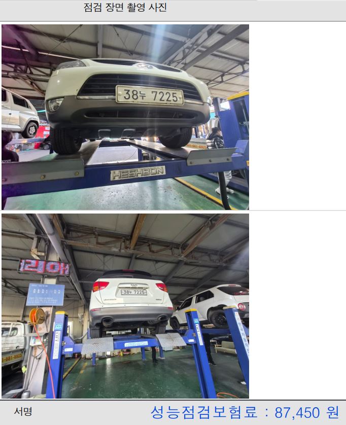 Фотографии, сделанные во время проверки, подписи