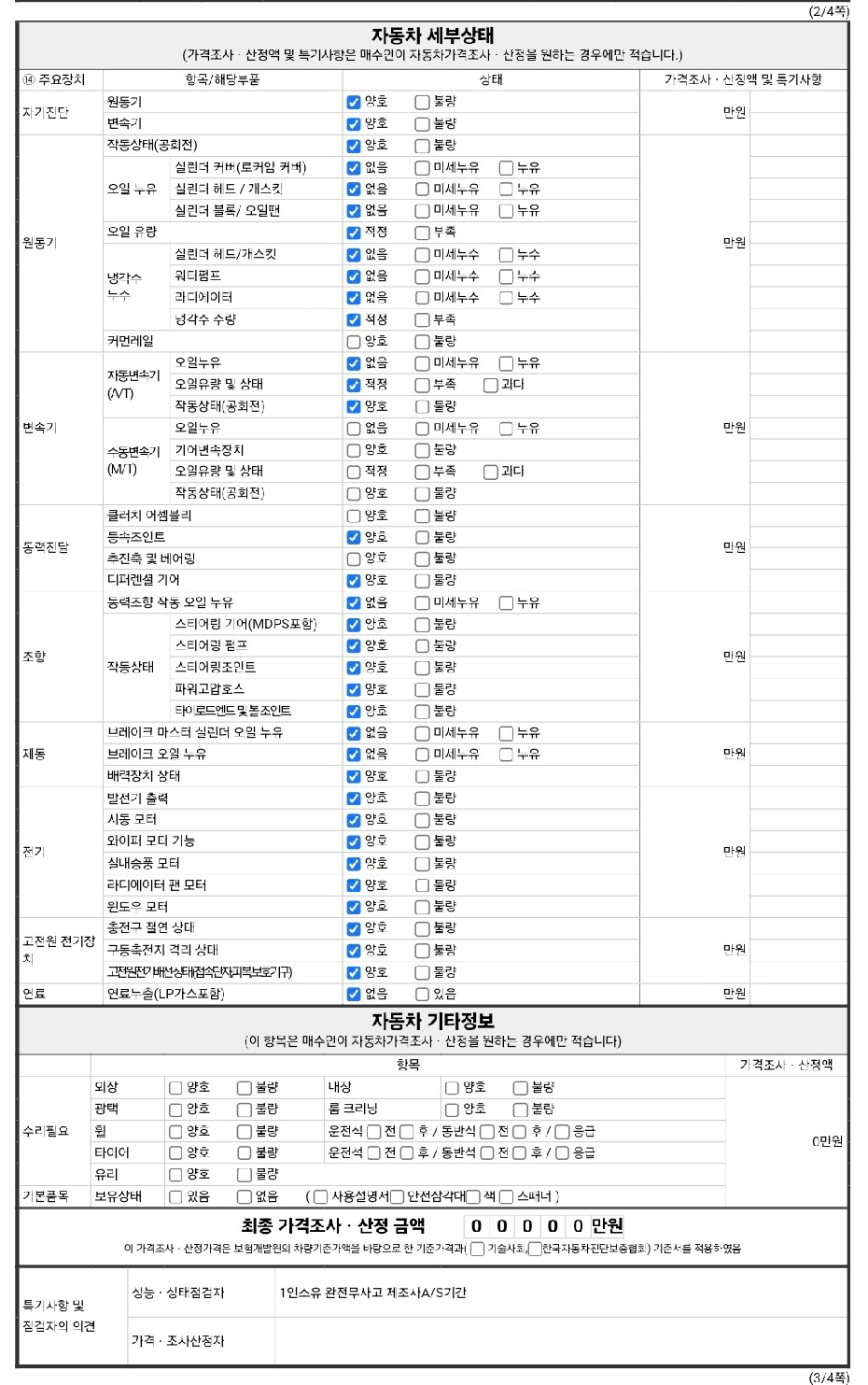 Детальное состояние автомобиля