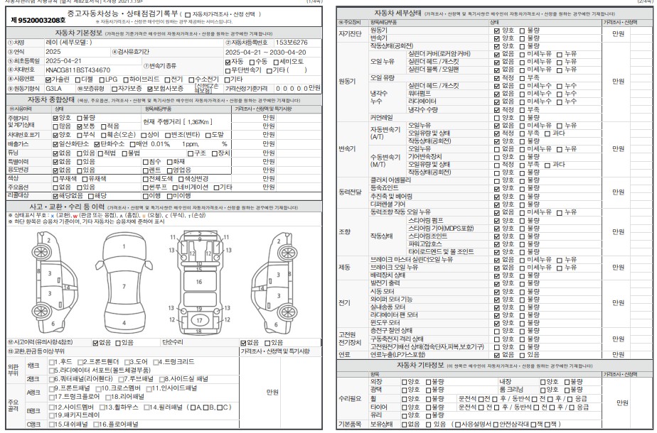 Основная информация и общее состояние / история аварий и ремонтов