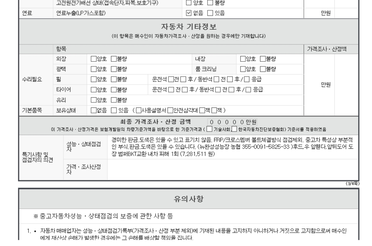 Фотографии, сделанные во время проверки, подписи