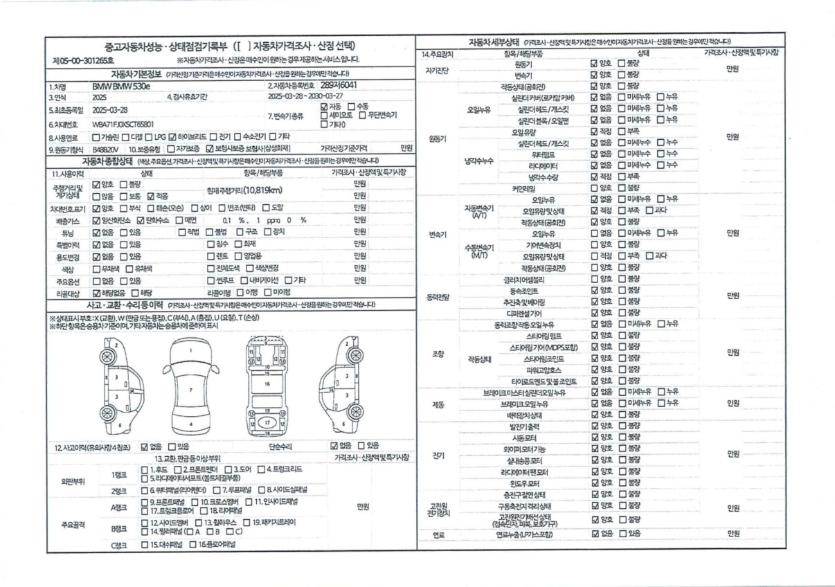 Основная информация и общее состояние / история аварий и ремонтов