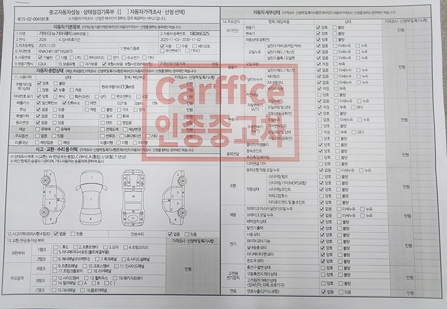 Основная информация и общее состояние / история аварий и ремонтов