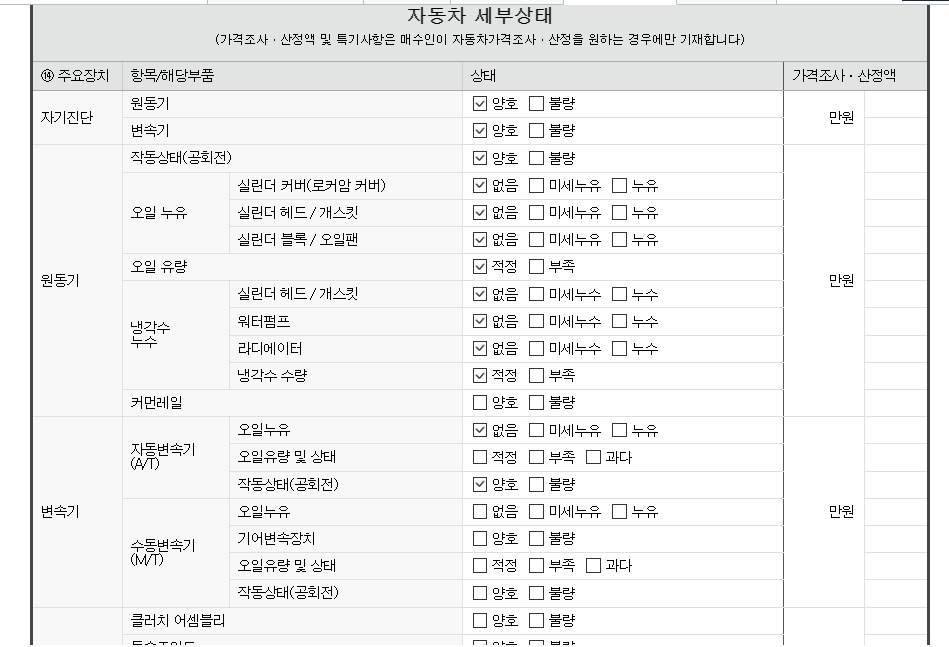 Подробное состояние автомобиля и другая информация