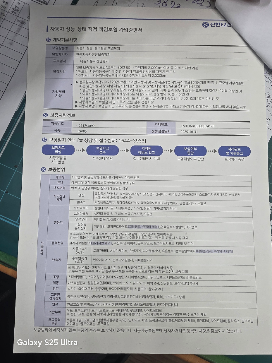 Детальное состояние автомобиля