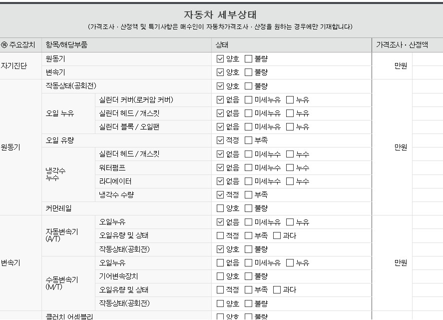 Подробное состояние автомобиля и другая информация