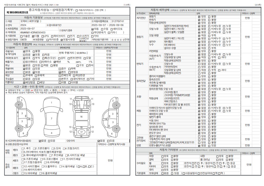 Основная информация и общее состояние / история аварий и ремонтов