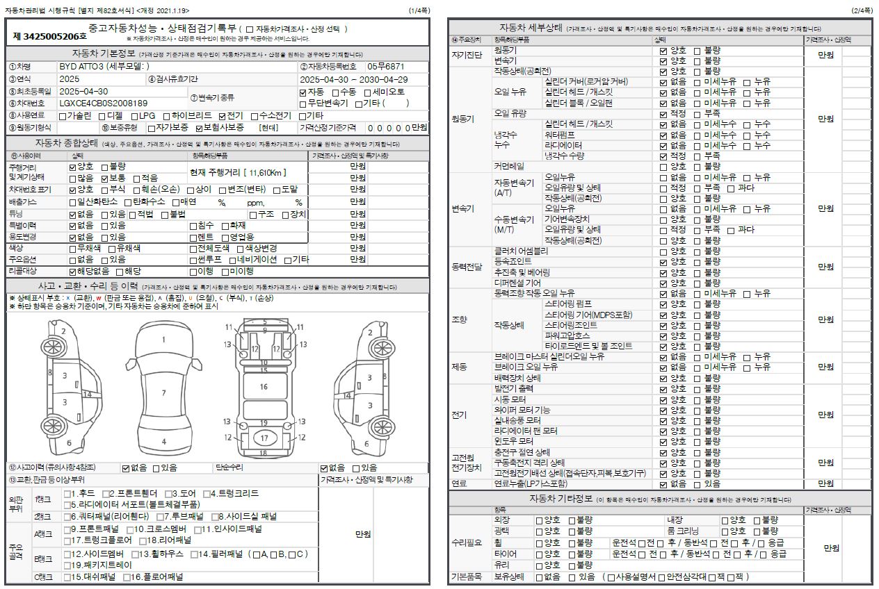 Основная информация и общее состояние / история аварий и ремонтов