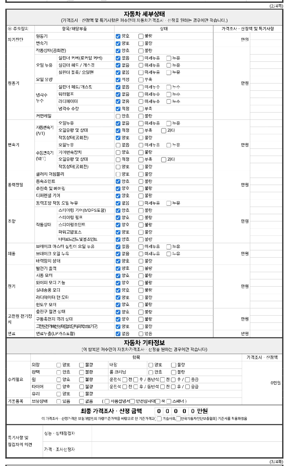 Детальное состояние автомобиля