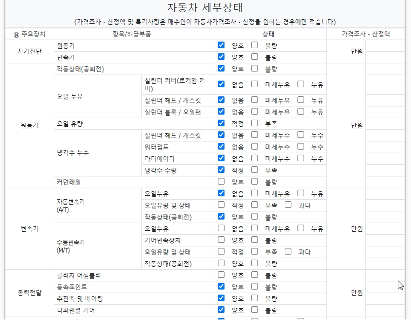 Подробное состояние автомобиля и другая информация