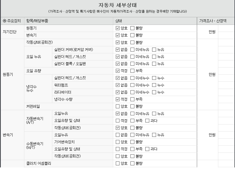 Подробное состояние автомобиля и другая информация