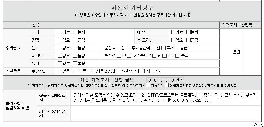 Фотографии, сделанные во время проверки, подписи