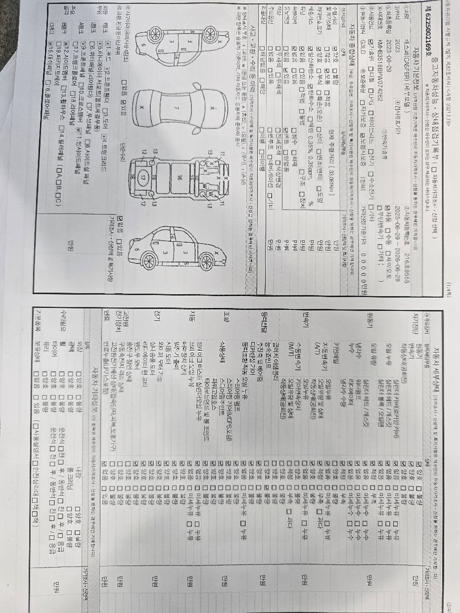 Фотографии, сделанные во время проверки, подписи